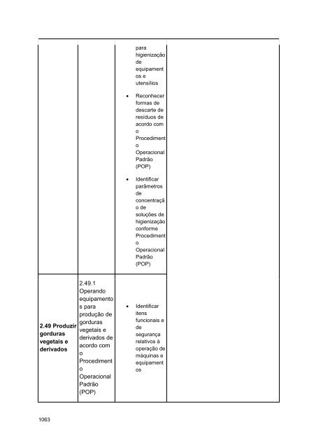 Alimentos e Bebidas