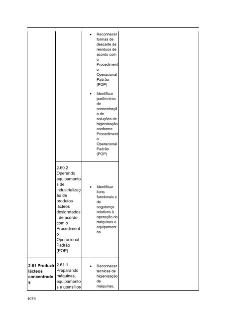 Alimentos e Bebidas