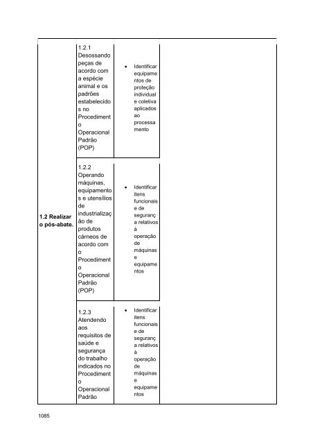 Alimentos e Bebidas