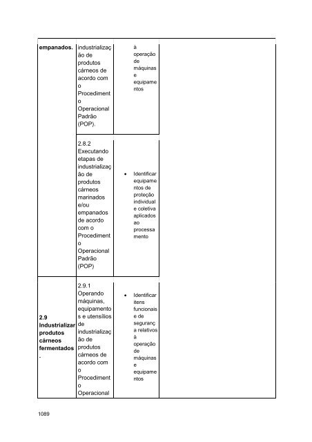 Alimentos e Bebidas