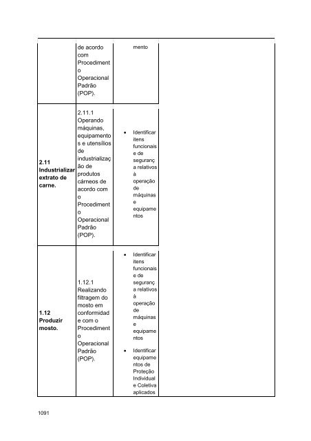 Alimentos e Bebidas