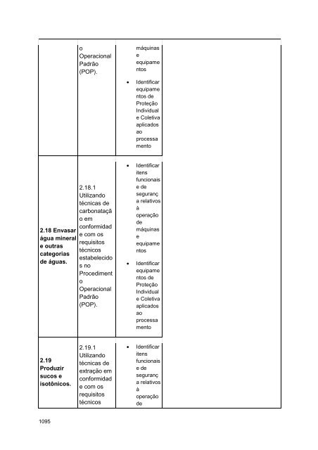 Alimentos e Bebidas