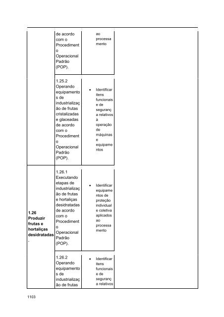 Alimentos e Bebidas