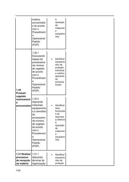 Alimentos e Bebidas