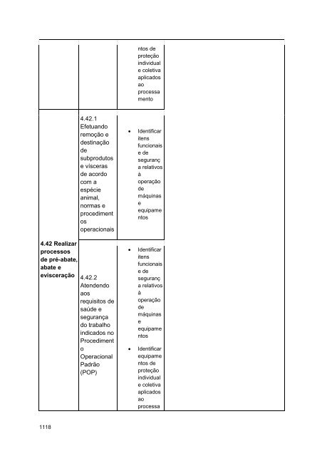 Alimentos e Bebidas