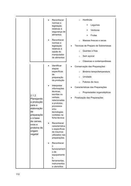 Alimentos e Bebidas