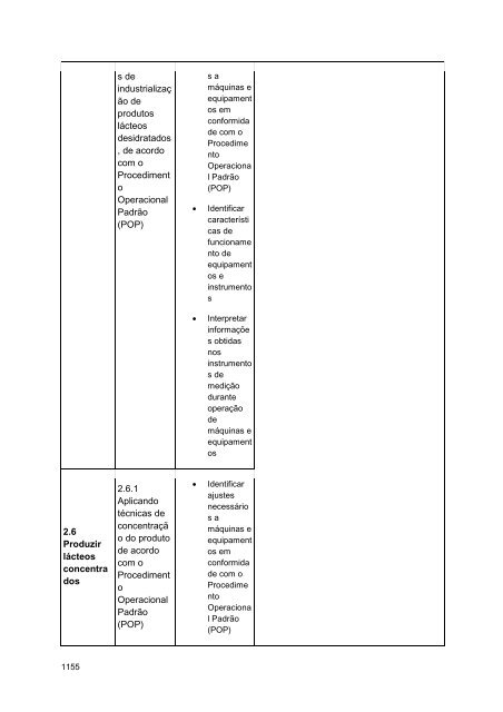 Alimentos e Bebidas