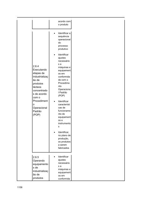 Alimentos e Bebidas