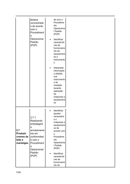 Alimentos e Bebidas