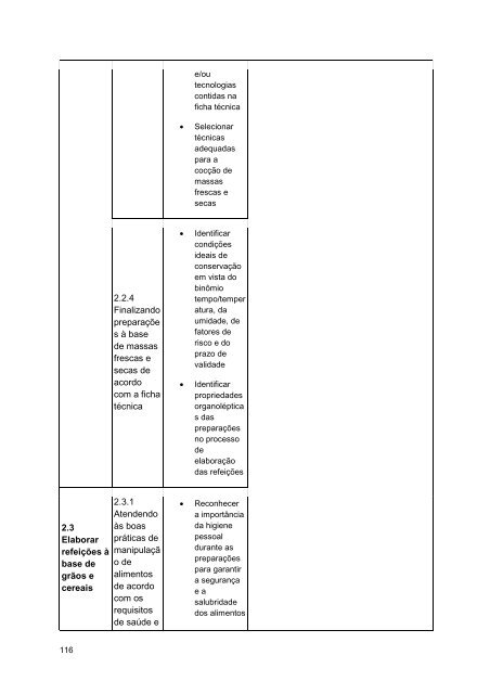 Alimentos e Bebidas