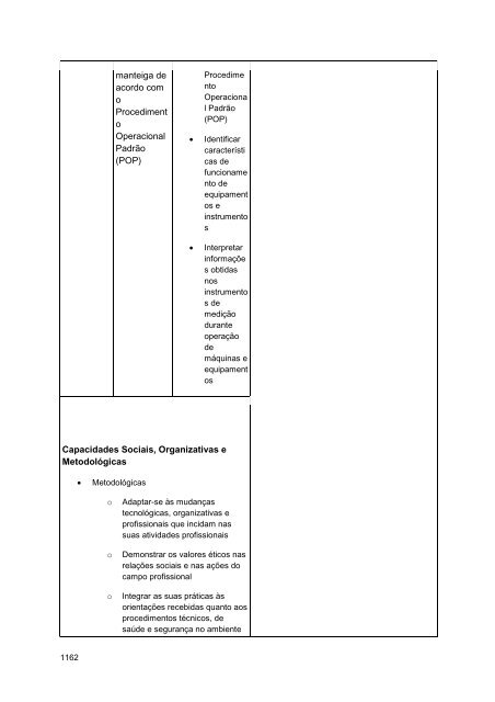 Alimentos e Bebidas