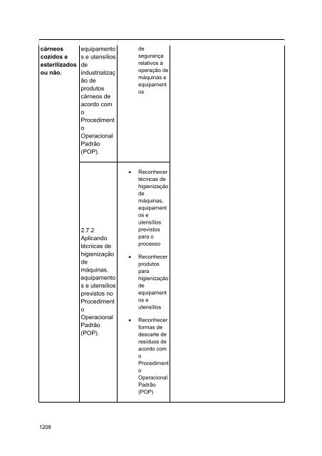 Alimentos e Bebidas