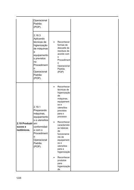 Alimentos e Bebidas