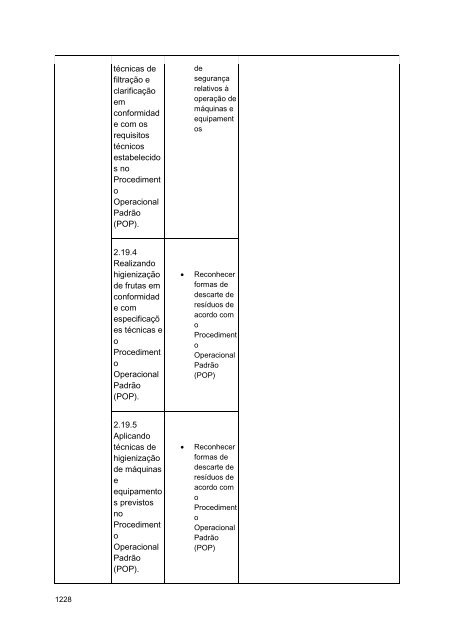 Alimentos e Bebidas