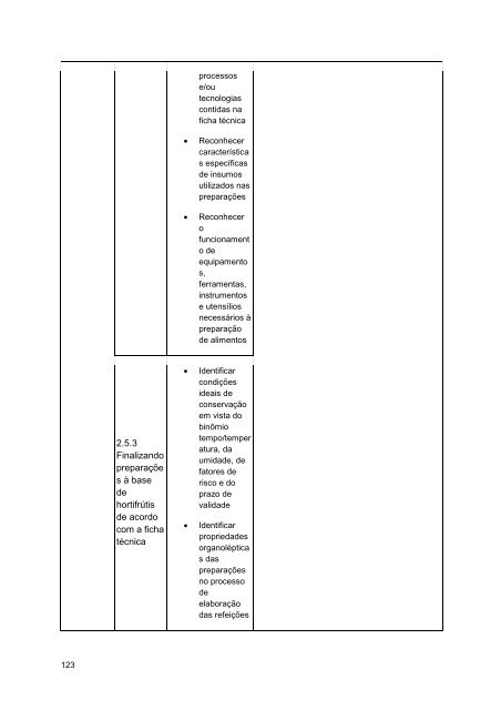 Alimentos e Bebidas