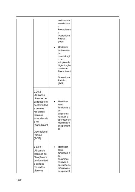 Alimentos e Bebidas