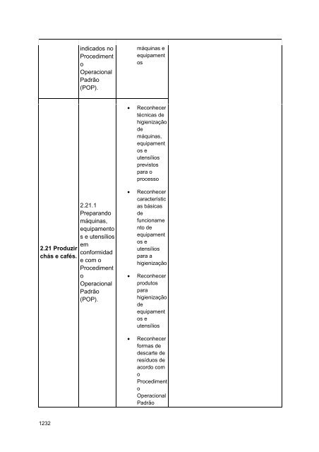 Alimentos e Bebidas