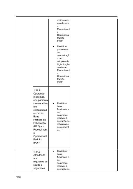 Alimentos e Bebidas