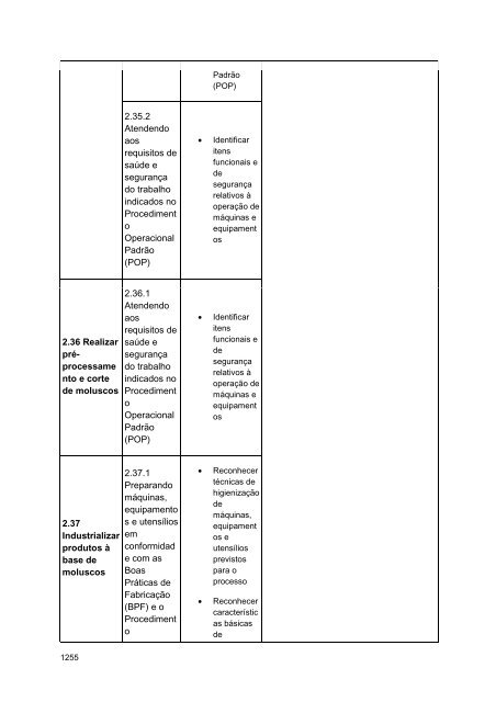 Alimentos e Bebidas