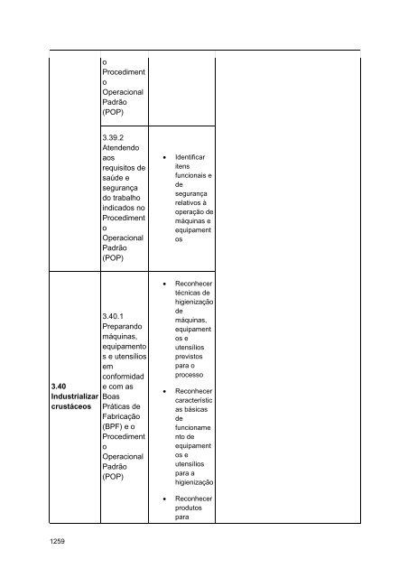 Alimentos e Bebidas