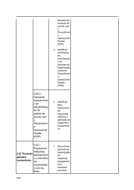 Alimentos e Bebidas