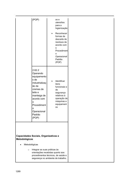 Alimentos e Bebidas