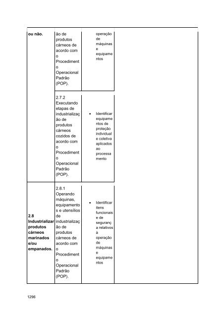 Alimentos e Bebidas