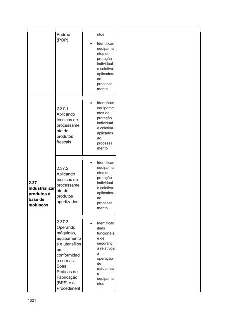 Alimentos e Bebidas