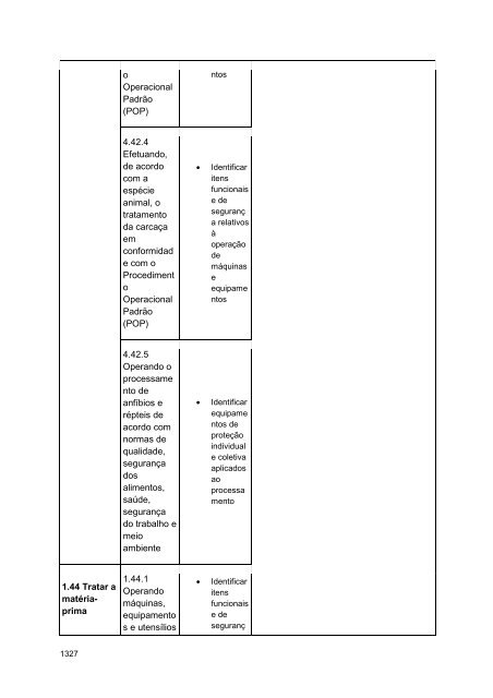 Alimentos e Bebidas