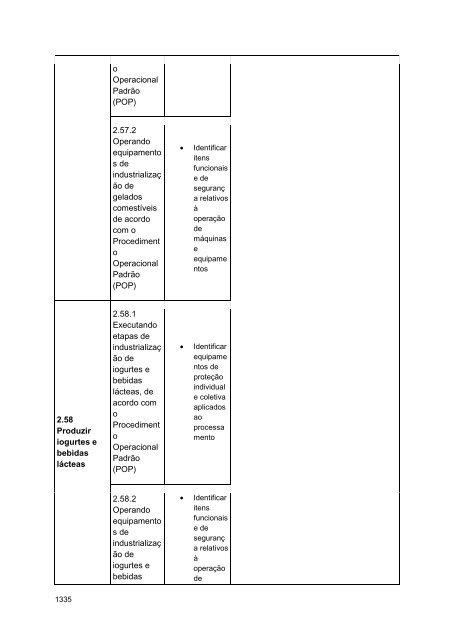 Alimentos e Bebidas