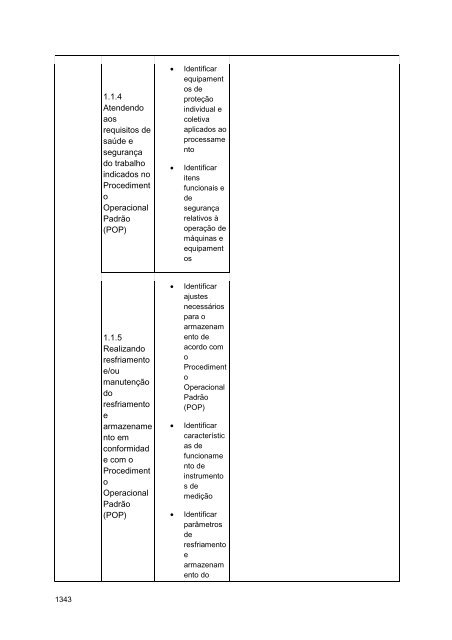 Alimentos e Bebidas