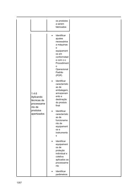 Alimentos e Bebidas