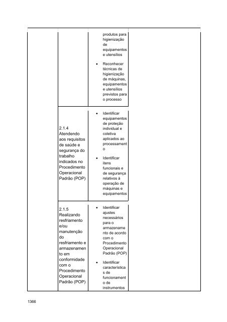 Alimentos e Bebidas