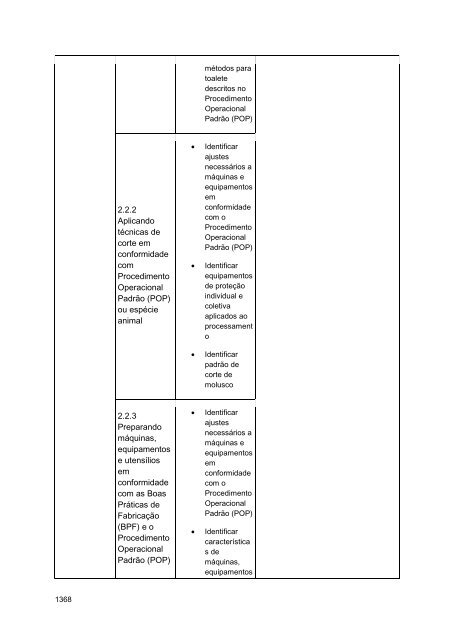 Alimentos e Bebidas