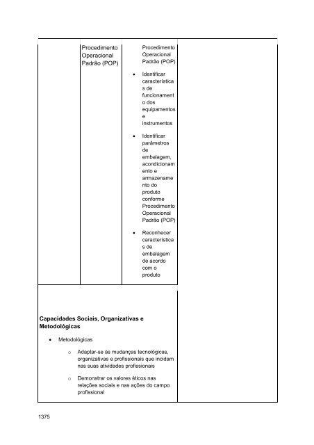 Alimentos e Bebidas