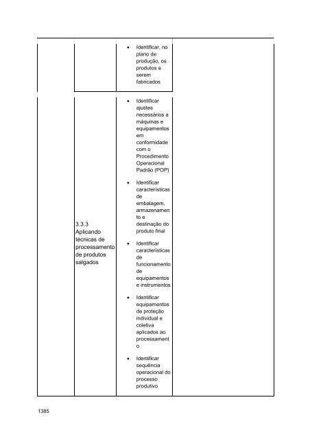 Alimentos e Bebidas