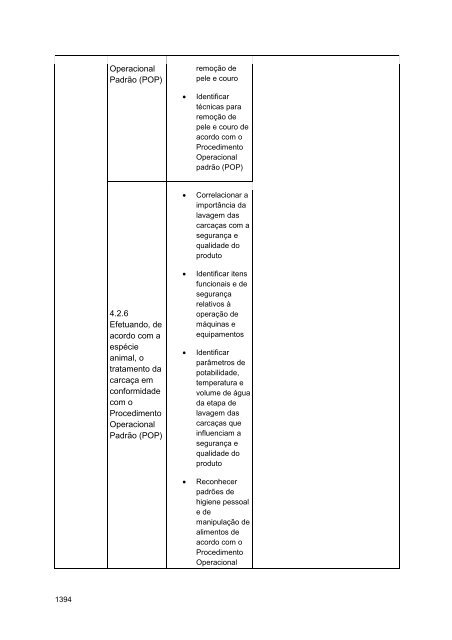 Alimentos e Bebidas