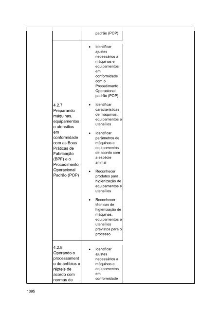 Alimentos e Bebidas