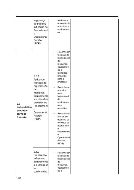 Alimentos e Bebidas