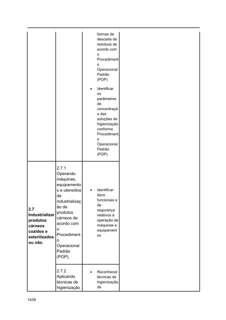 Alimentos e Bebidas