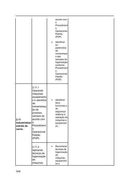 Alimentos e Bebidas