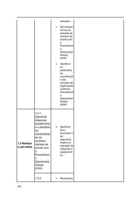 Alimentos e Bebidas