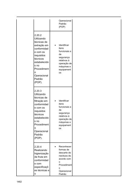 Alimentos e Bebidas