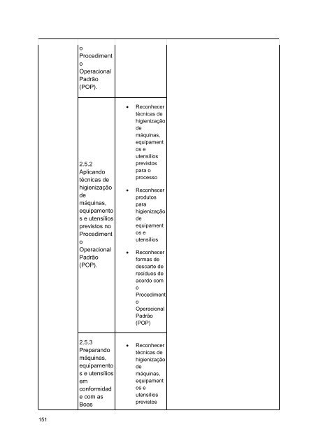 Alimentos e Bebidas