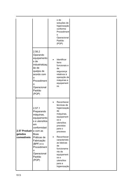 Alimentos e Bebidas