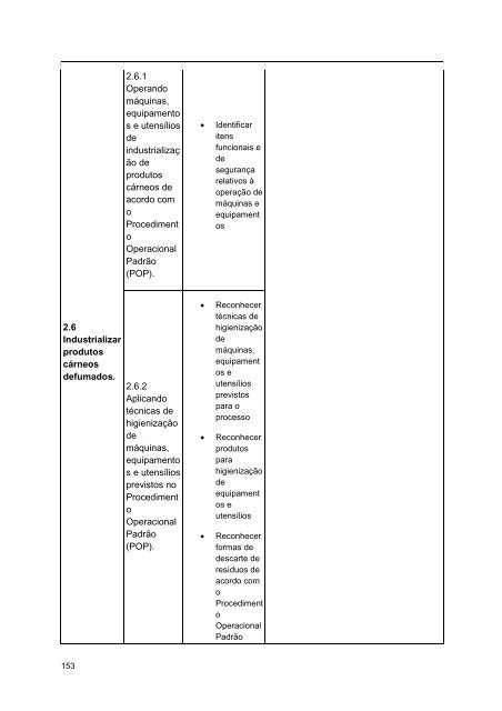 Alimentos e Bebidas