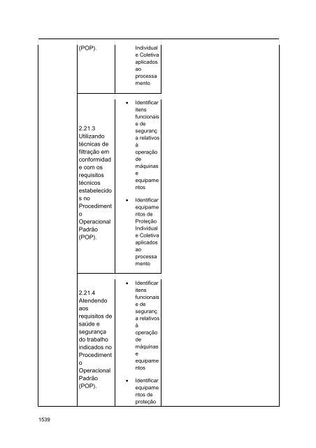 Alimentos e Bebidas