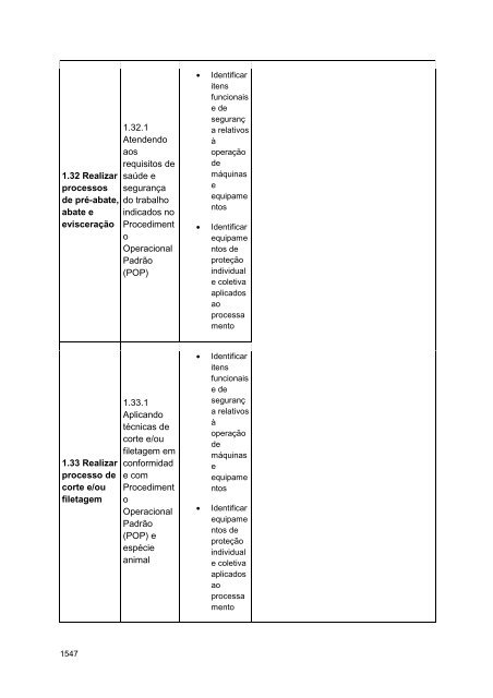 Alimentos e Bebidas