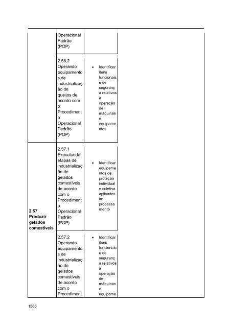 Alimentos e Bebidas