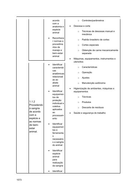 Alimentos e Bebidas